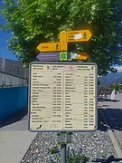 Hiking fingerpost at the station with nearby destinations and times (2022)