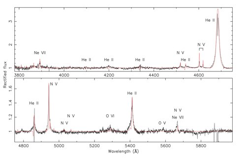 File:GMOS spectrum of IC4663 (geminiann12005a).tiff