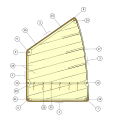 תמונה ממוזערת לגרסה מ־02:22, 6 ביולי 2006