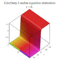 Ginzburg Landau equation animation4