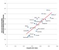 Vignette pour la version du 14 février 2023 à 22:55