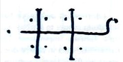 Henrik av Burgunds signatur