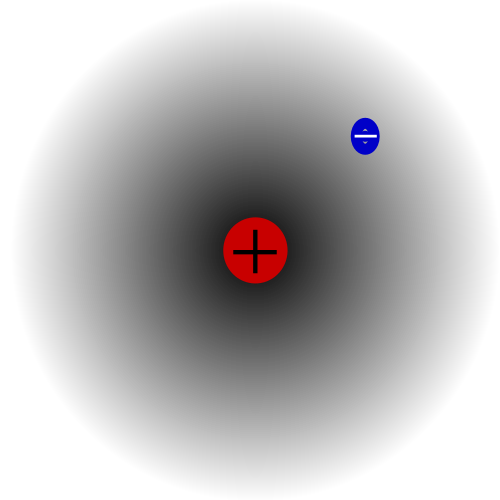 H-1 atom and nucleus