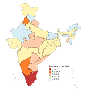 Diabetes in India