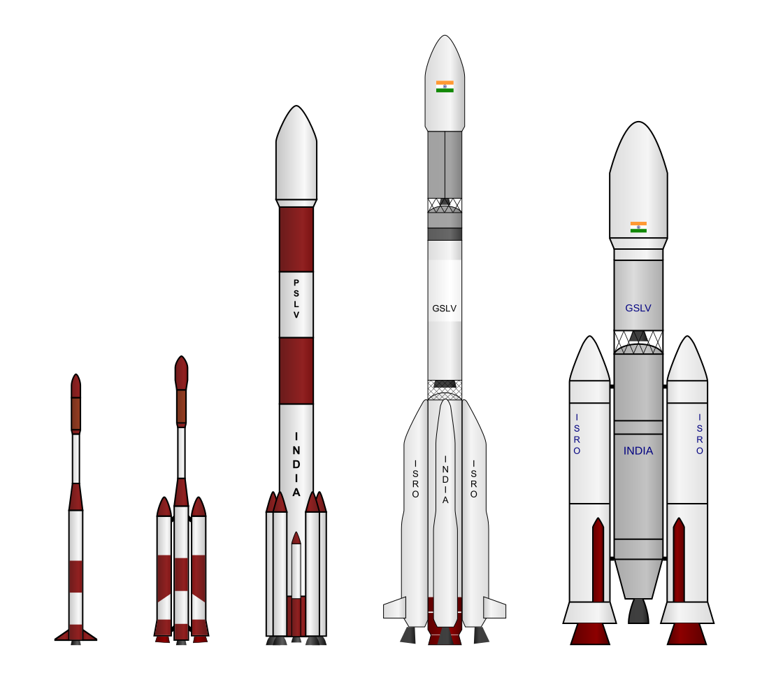 Космическая ракета удаляется от земли. GSLV ракета-носитель. Протон-м ракета-носитель. GSLV III ракета-носитель. БРАМОС ракета.