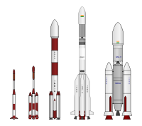 Indian carrier rockets.svg