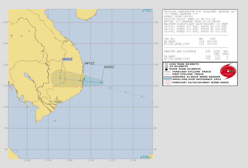 File:JTWC wp0118.gif