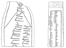 Nachzeichnung der Ogham- und Runeninschrift (jüngere Runenreihe) des Killaloe-Steins, 1000 n. Chr.