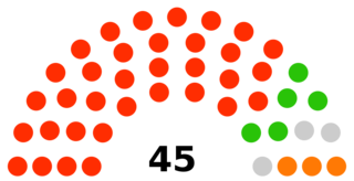 <span class="mw-page-title-main">2022 Knowsley Metropolitan Borough Council election</span> 2022 local election in Knowsley