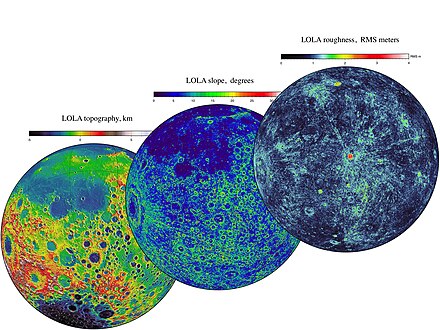 LOLA data provides three complementary views of the near side of the Moon: the topography (left) along with maps of the surface slope values (middle) and the roughness of the topography (right). All three views are centered on the relatively young impact crater Tycho, with the Orientale basin on the left side.