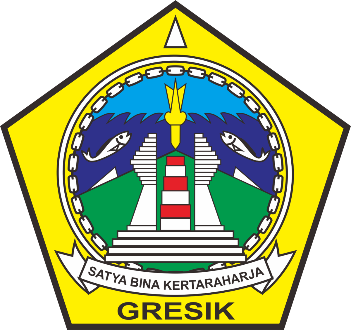 Berkas Lambang Kabupaten Gresik Png Wikipedia Bahasa Indonesia Ensiklopedia Bebas