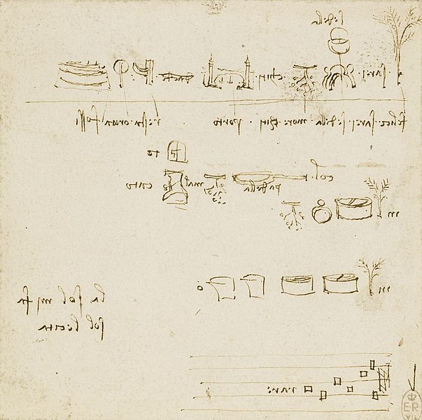 Fichier:Leonardo da Vinci - RCIN 912699, Pictographs c.1487-90.jpg