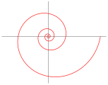 Spirale logaritmica