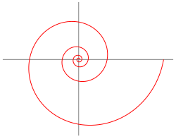 Доклад: Jacob (Jacques) Bernoulli