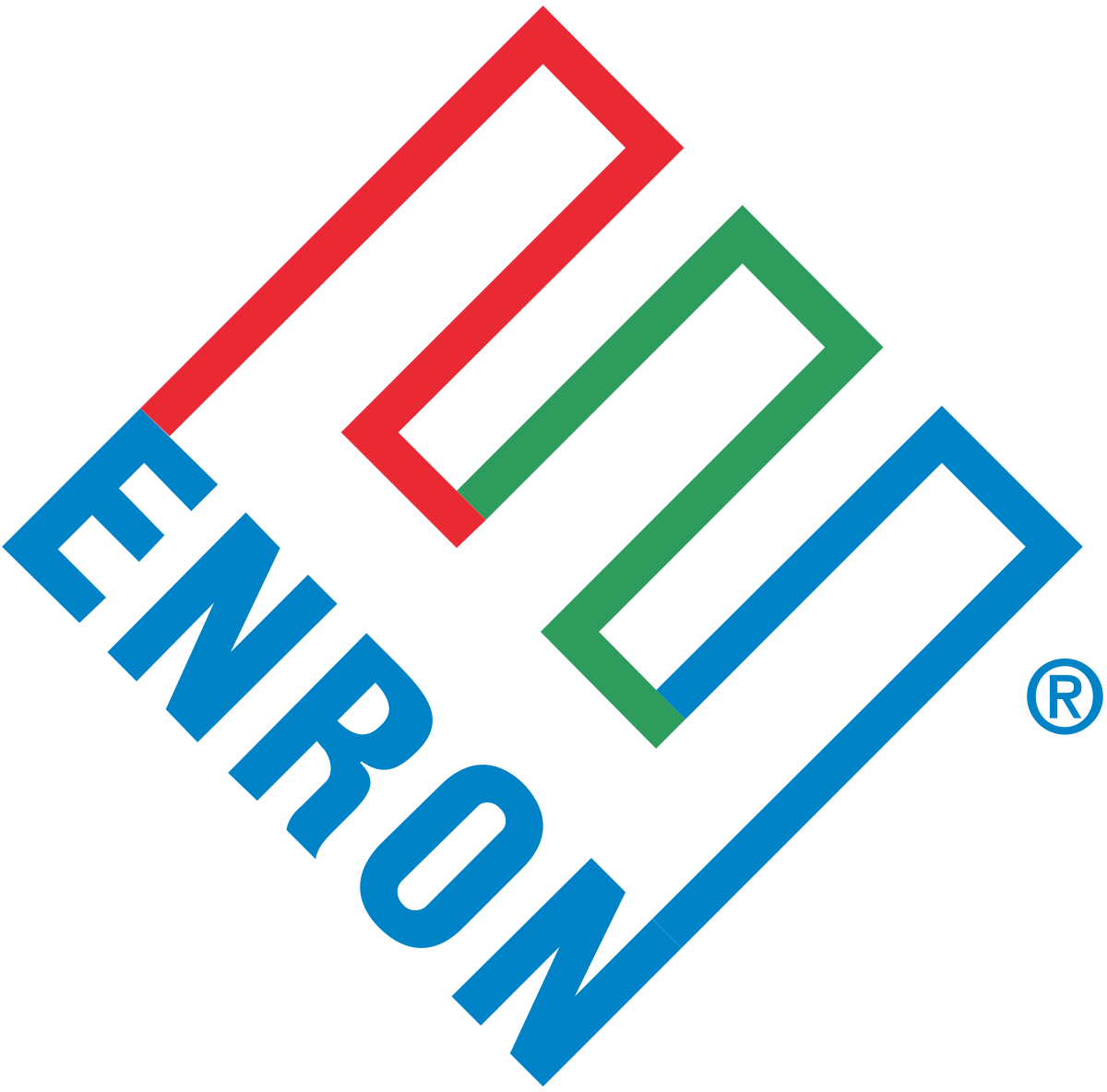 Enrons collapse