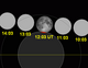 Gráfico de eclipse lunar close-2005Oct17.png