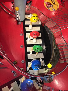 M&M's - Wikipedia