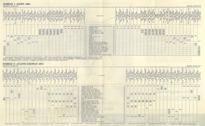 MATS 1948 overseas routes.png