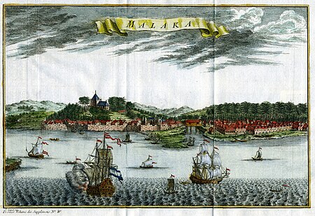 ไฟล์:Malaca, Malaka, Histoire générale des voyages, Paris, Didot, 1750.jpg
