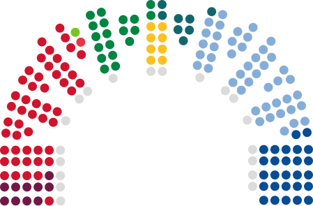 File:Mandatfordeling stortingsvalget 2017.svg