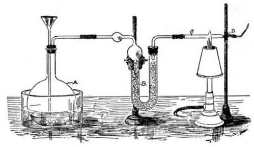 Apparatus for the arsenic test, devised by James Marsh