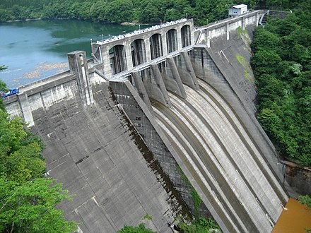 Малые плотины. Плотина Тукуруи (Tucuruí dam), Бразилия. Плотина Саури, Япония. Якирета ГЭС. Тукуруйская ГЭС.