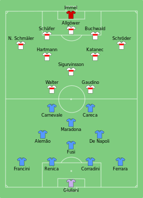 Napoli - VfB Stuttgart 1989-05-03.svg