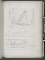 Navigazione- Barche di forme e ornamenti varj (NYPL b14291206-425446).tiff