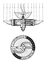 Vignette pour Station spatiale en forme de roue tournant sur elle-même