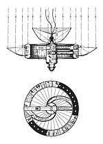 Description of a space station in Hermann Noordung's The Problem of Space Travel (1929). Noordung space station.jpg