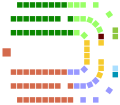 Northern Ireland Assembly Seating Plan (March 2017 - present)