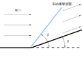 2008年2月7日 (木) 13:42時点における版のサムネイル