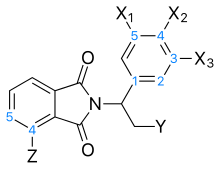 PDE4 inhibitors PDE4-inhibiting thalidomide analogs.svg