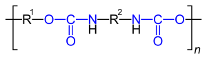 Polyurethane-allg.svg