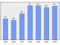 2011年2月16日 (三) 19:28版本的缩略图