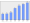 Evolucion de la populacion 1962-2008