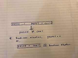 Price quantity of payment or compensation given by one party to another in return for goods or services