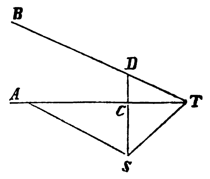 File:Principien1872-654.png