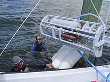 Instrument package (LOBO, Satlantic, Inc., Halifax) treated with e-paint, copper foil and copper cladding to prevent colonization by barnacles and other sessile animals. RECON instrument package.JPG