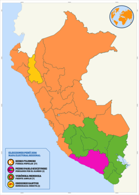Elecciones generales de Perú de 2016