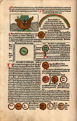 Лист кёльнского издания «Fasciculus temporum» 1483 г.