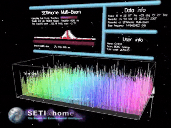 Screen shot of the screensaver for SETI@home, a former volunteer computing project in which volunteers donated idle computer power to analyze radio signals for signs of extraterrestrial intelligence. SETI Beta.gif