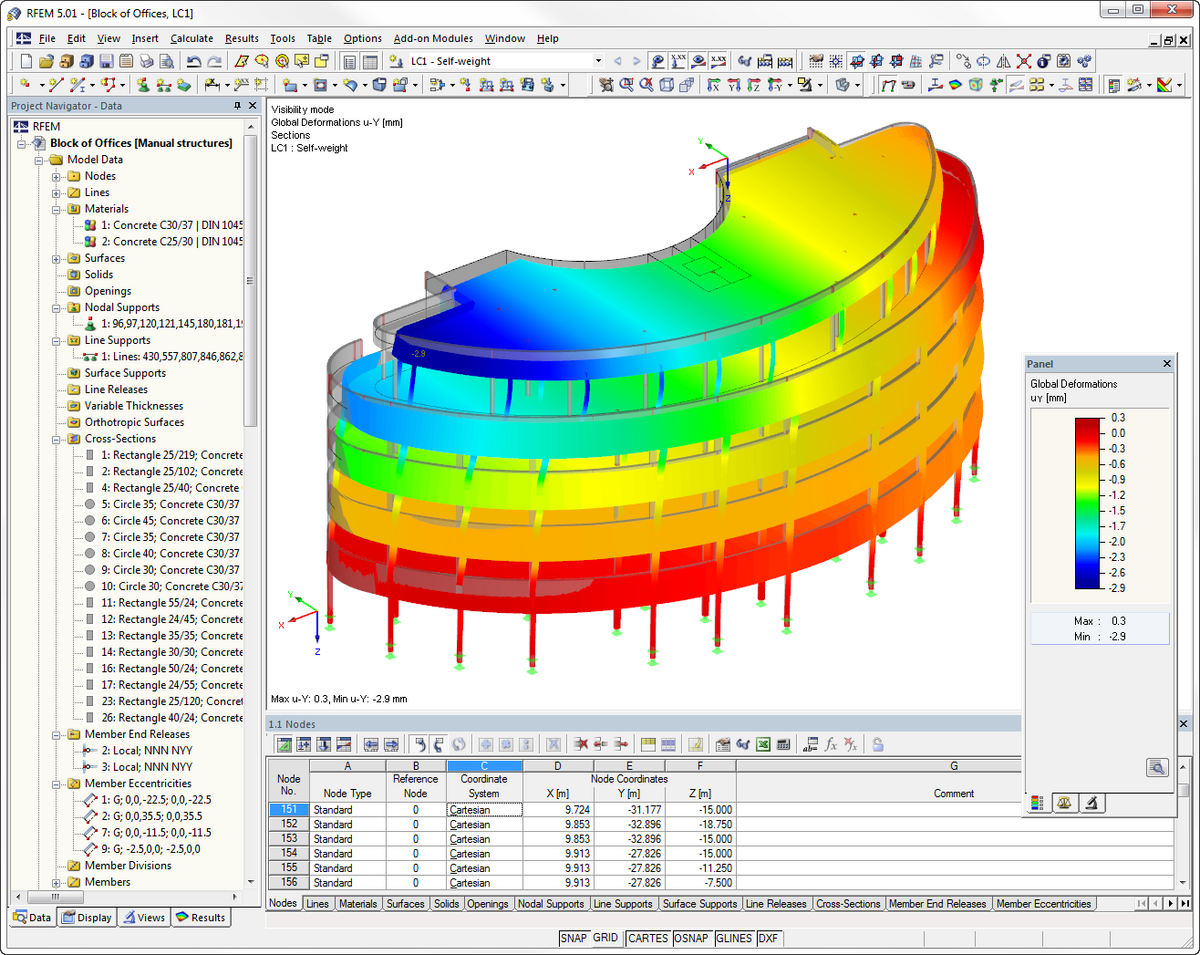 Global panel. RFEM программа. Dlubal RFEM. Программа RFEM для расчета методом конечных элементов. Сейсмика RFEM.