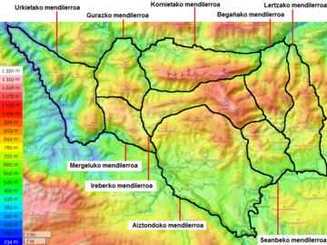 Fitxategi:Seanbe-Ireber-Lertza-Begaña-Aiztondo-Mergelu-Urkieta-Guratz-Kornietako_mendilerroak.png