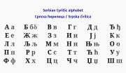 Thumbnail for Serbian Cyrillic alphabet
