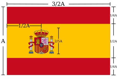 Spanien Flagge Konstruktionsblatt.svg