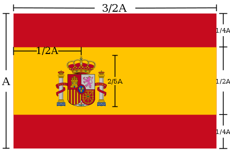 ไฟล์:Spain_flag_construction_sheet.svg