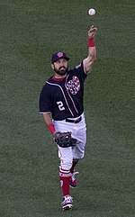 Thumbnail for Adam Eaton (outfielder)