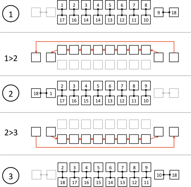 File:Spielplan Erstellung.png