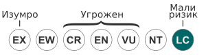 Мочварна Антилопа